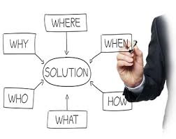 vendor management solution